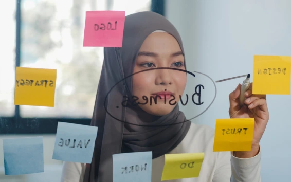 Malaysia SME market competition