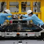 business tools and technology